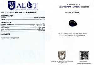 Safire pear 0,64-2,88 ct. cod 8633,8997,9005,9497..9503,9515,9516
