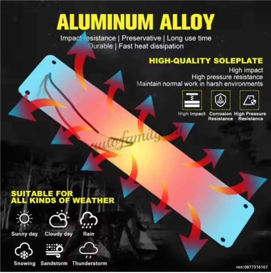 LED лампа COB  12/24V  250мм х 60мм
