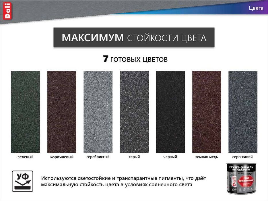 Грунт эмаль 2в1 Графитовый эффект