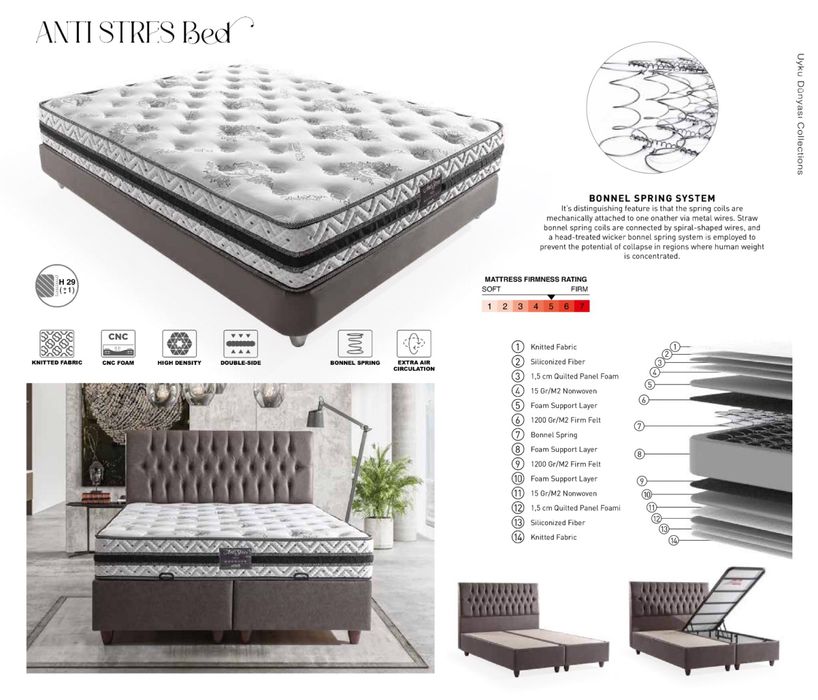 Тапицирано легло Antistres