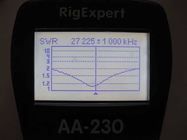 Analizor pentru reglat antene Statii Radio RigExpert AA-230