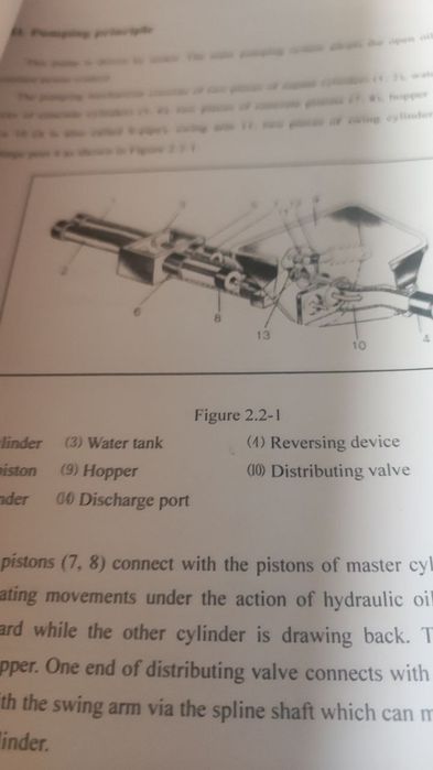 Beton quyadigan 1marta ishlatib kòrilgan Toshkentda