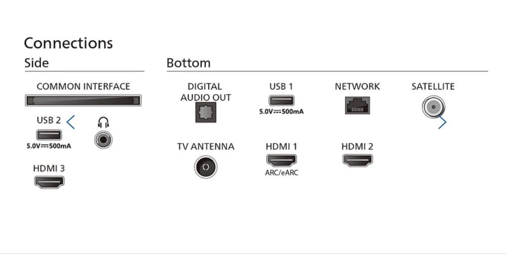 Philips 43PUS8109/12