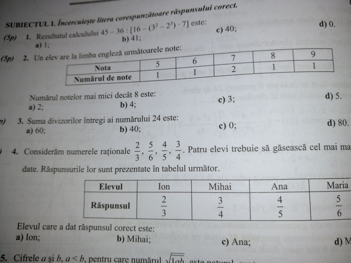 Meditații matematică
