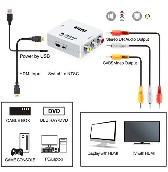 АКТИВЕН преходник HDMI към AV,RCA(чинчове) + Гаранция