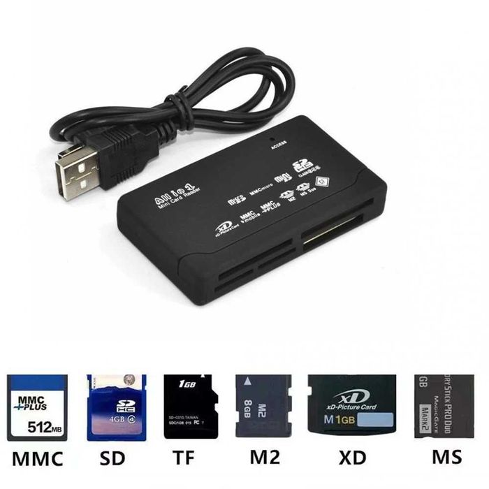 Card reader USB all in one - cititor carduri toate tipurile intr-unul