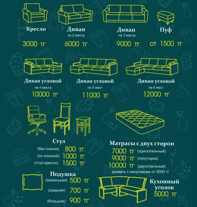 Химчистка мягкой мебели