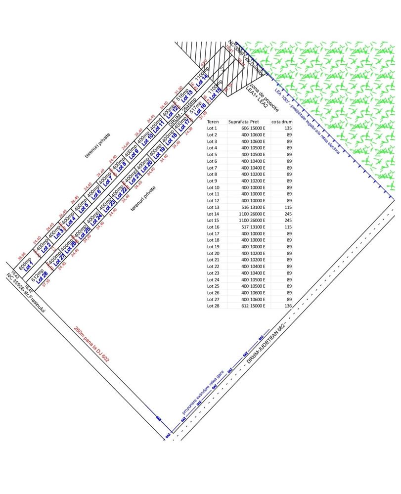 Teren Sabareni intravilan construibil 400 m2 langa padure
