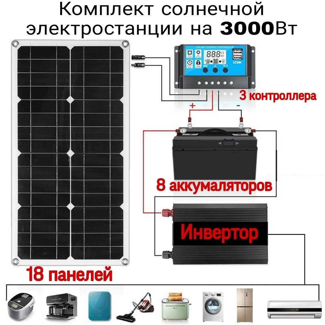Солнечные панели станции от 10КВт с установкой. Готовые решения.
