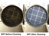 Curatare DPF Filtru Particule