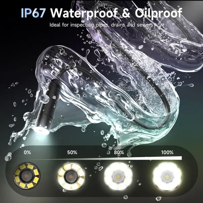 Endoscop profesional • camera HD