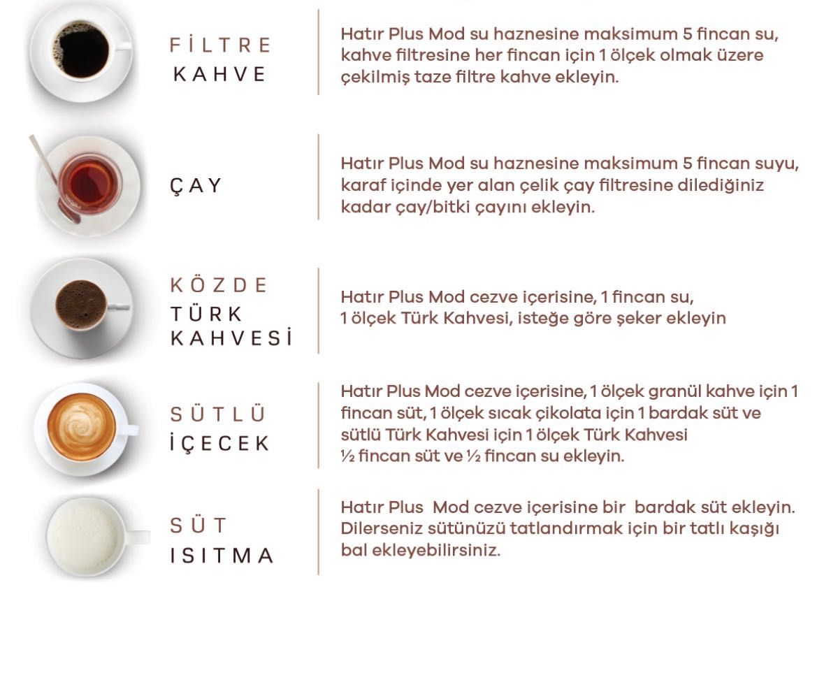 Кафемашина Karaca Hatır Plus 5 in 1