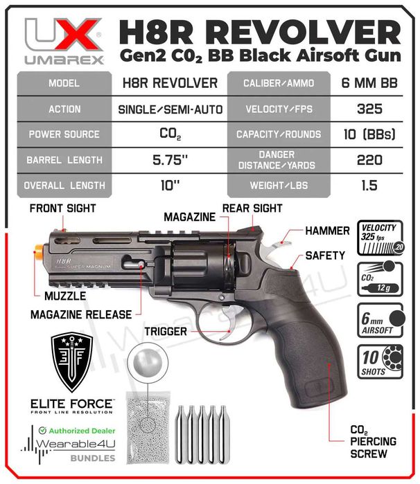 Revolver CO2 ~PUTERNIC~ 205M/s!!cu Munitie Cauciuc FULL AUTO!! Pistol