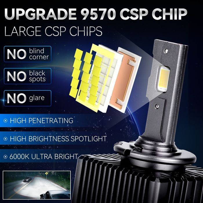 +800% D1S, D3S Led Super Bright