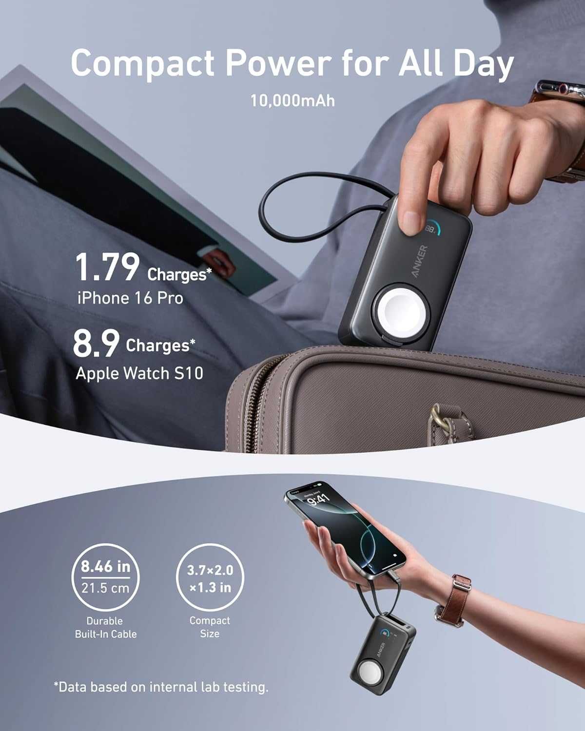 Anker MagGo за Apple Watch 35W външна USB-C батерия