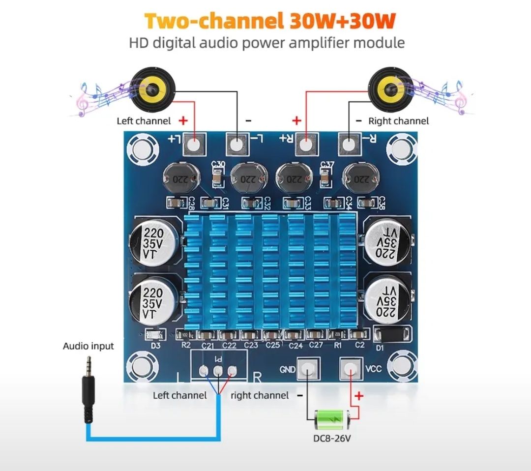 Bluetooth 5.0 , USB , radio TFCard модуль