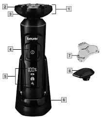 Beurer MN8X Aparat de ras rotativ,nefolosit