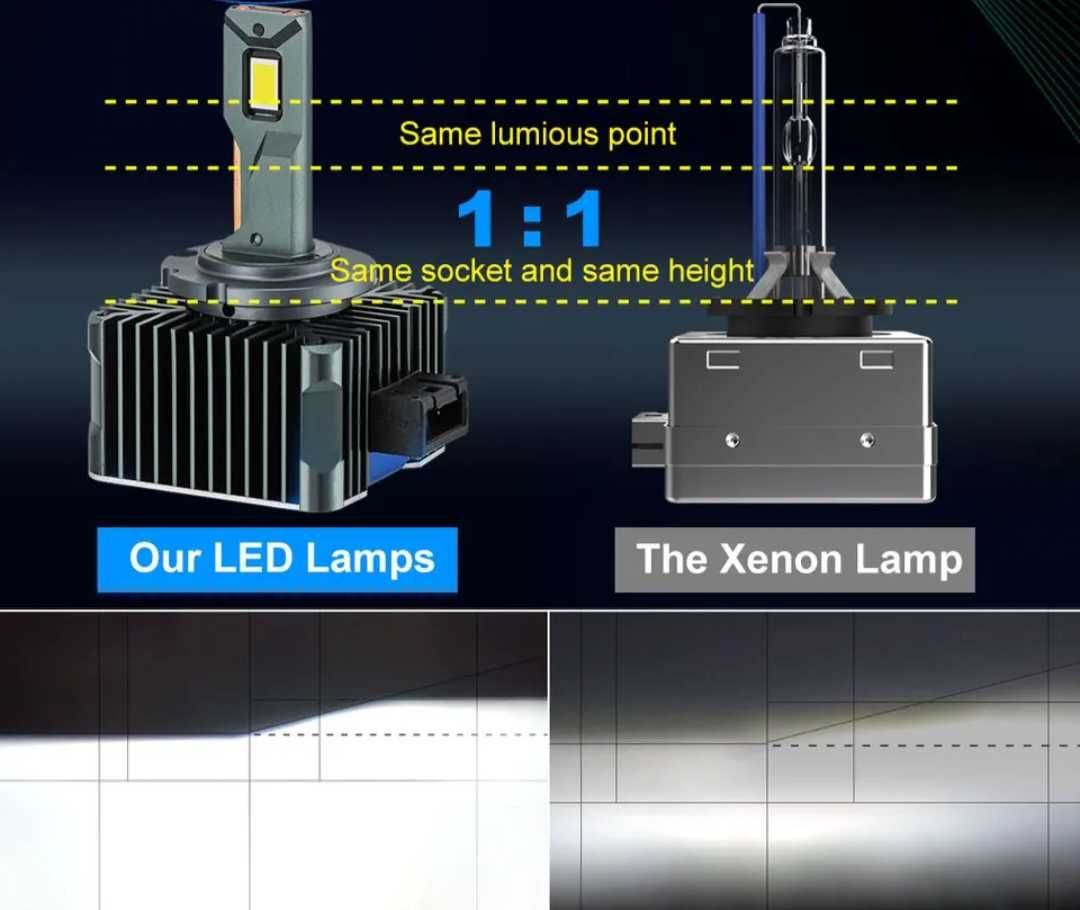 Лед крушки за оригинална ксенонова система D1S D2S D3S D4S ксенон LED