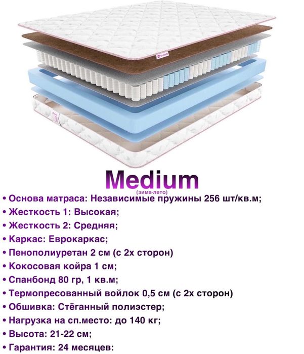 Матрасы от 29000