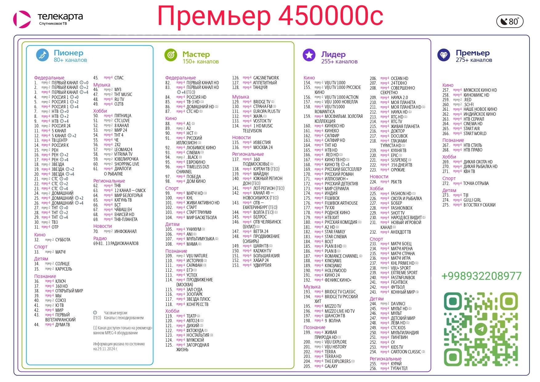 Шаринг, iptv, продление телекарты не выходя из дома