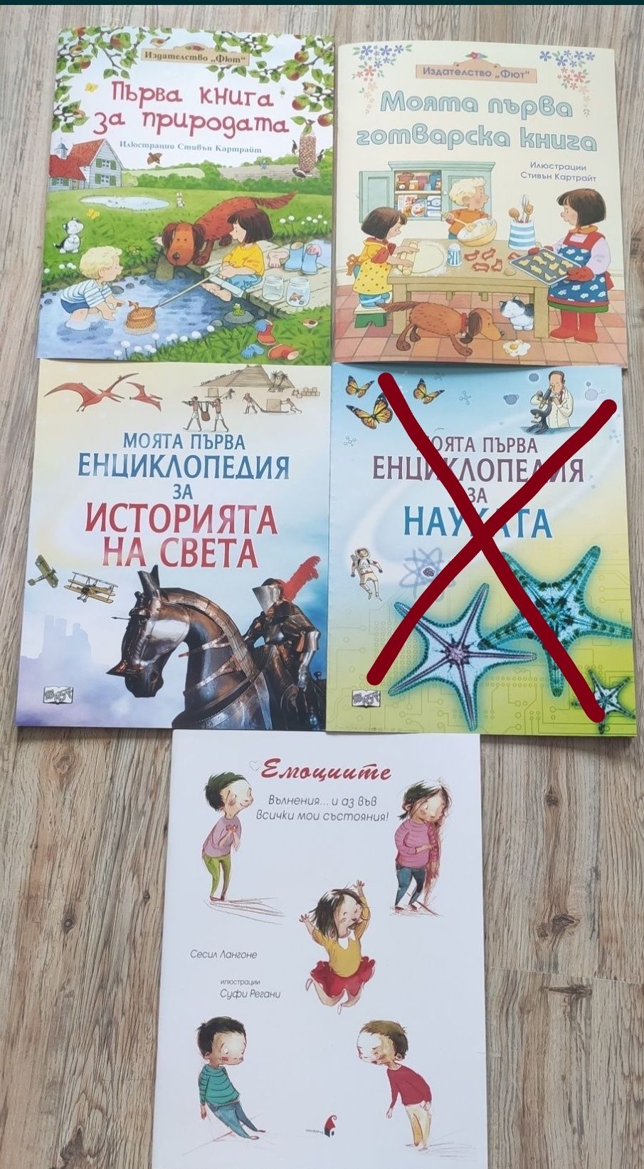 Образователни книжки