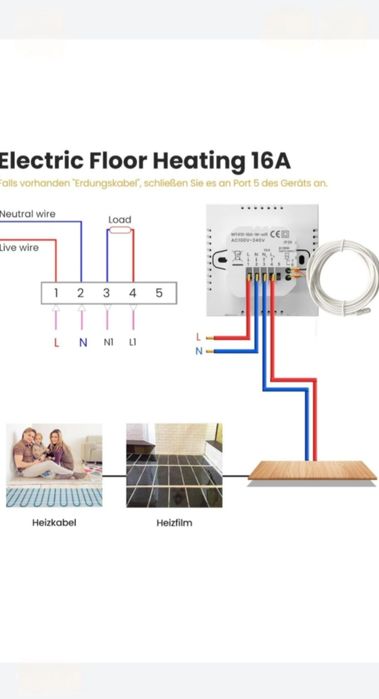 Termostat wifi MIUCD pentru încălzire electrică în pardoseală