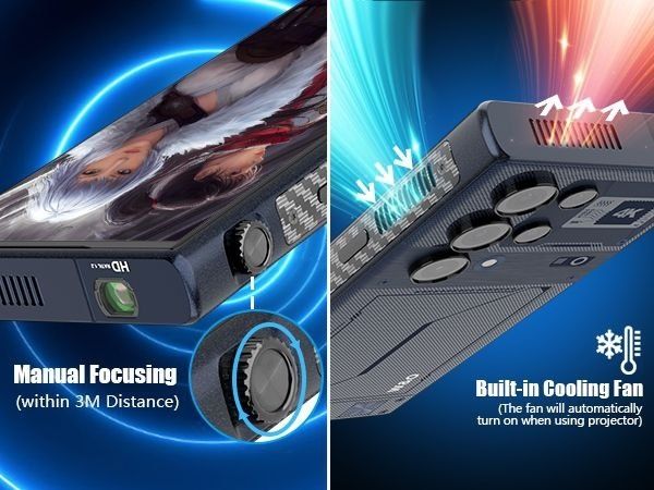 Proektr telefon sotuvga keldi smartfon prayektr