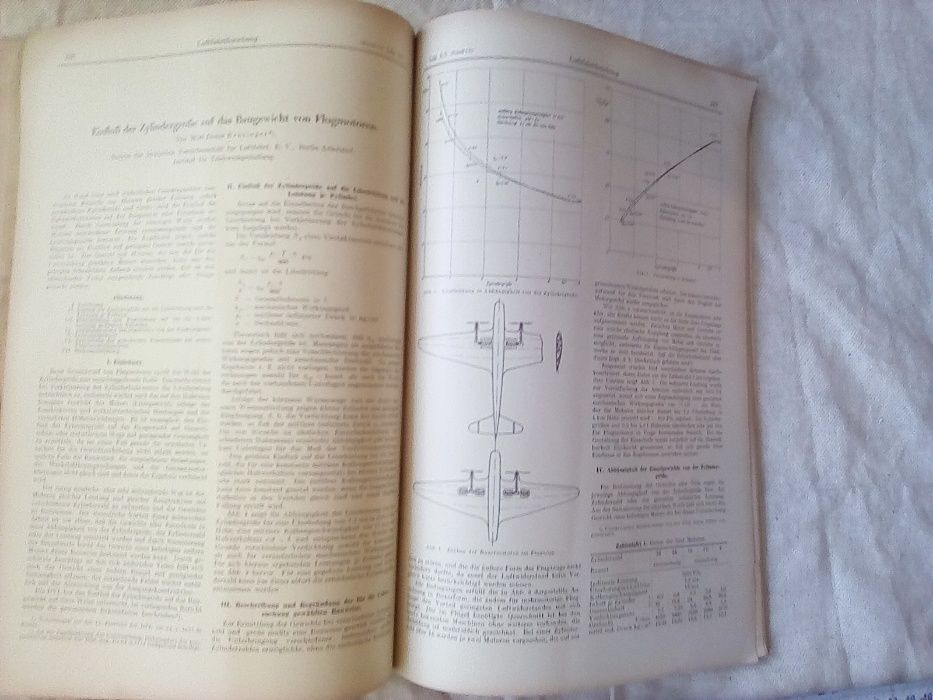 Списание Трети райх 20 април 1937 г