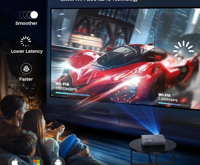 Ishinbox GC356 Proiector cu WiFi 6 și Bluetooth 5.2, proiector de film