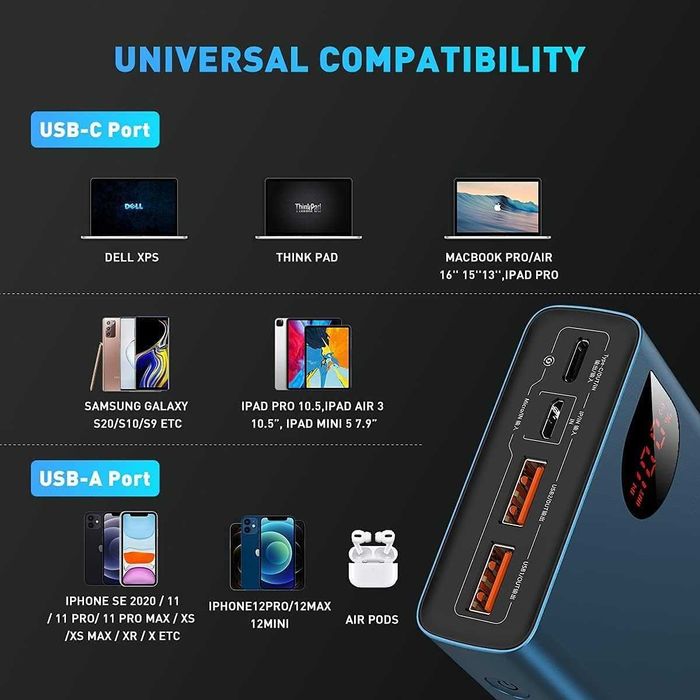 Baseus Laptop Power Bank 65WT 20000mAh 3-Output