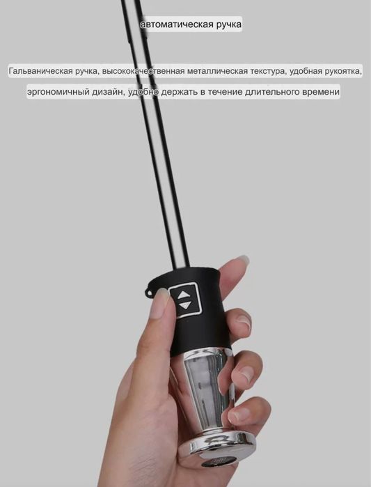 Стильный зонт с автоматическим механизмом бренда BYD