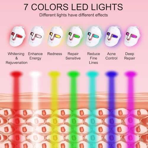 Нова Маска за лице 7 LED цвята домашна грижа за кожа Светлинна терапия