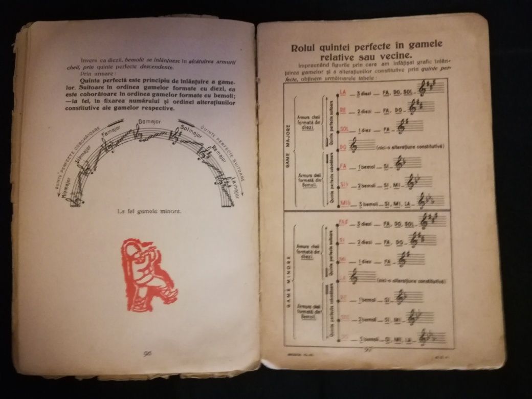 Carti de cantece - 1932 si 1967