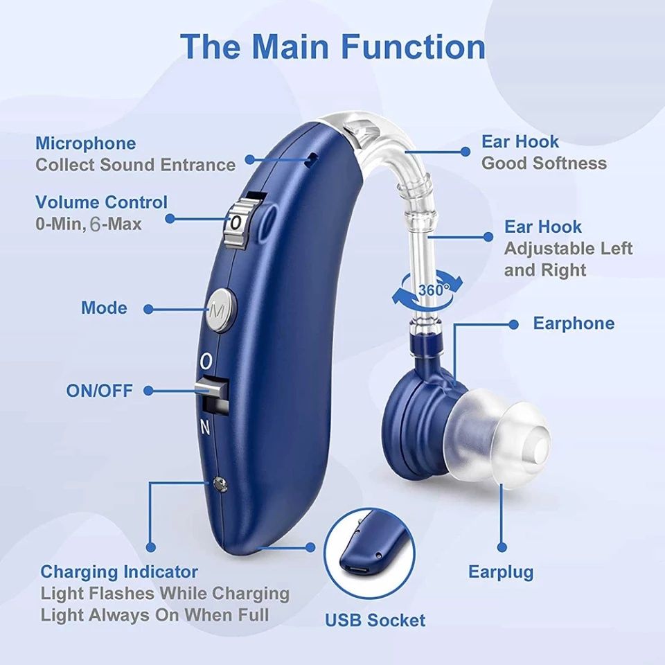 Новый перезаряжаемый слуховой аппарат с Bluetooth
