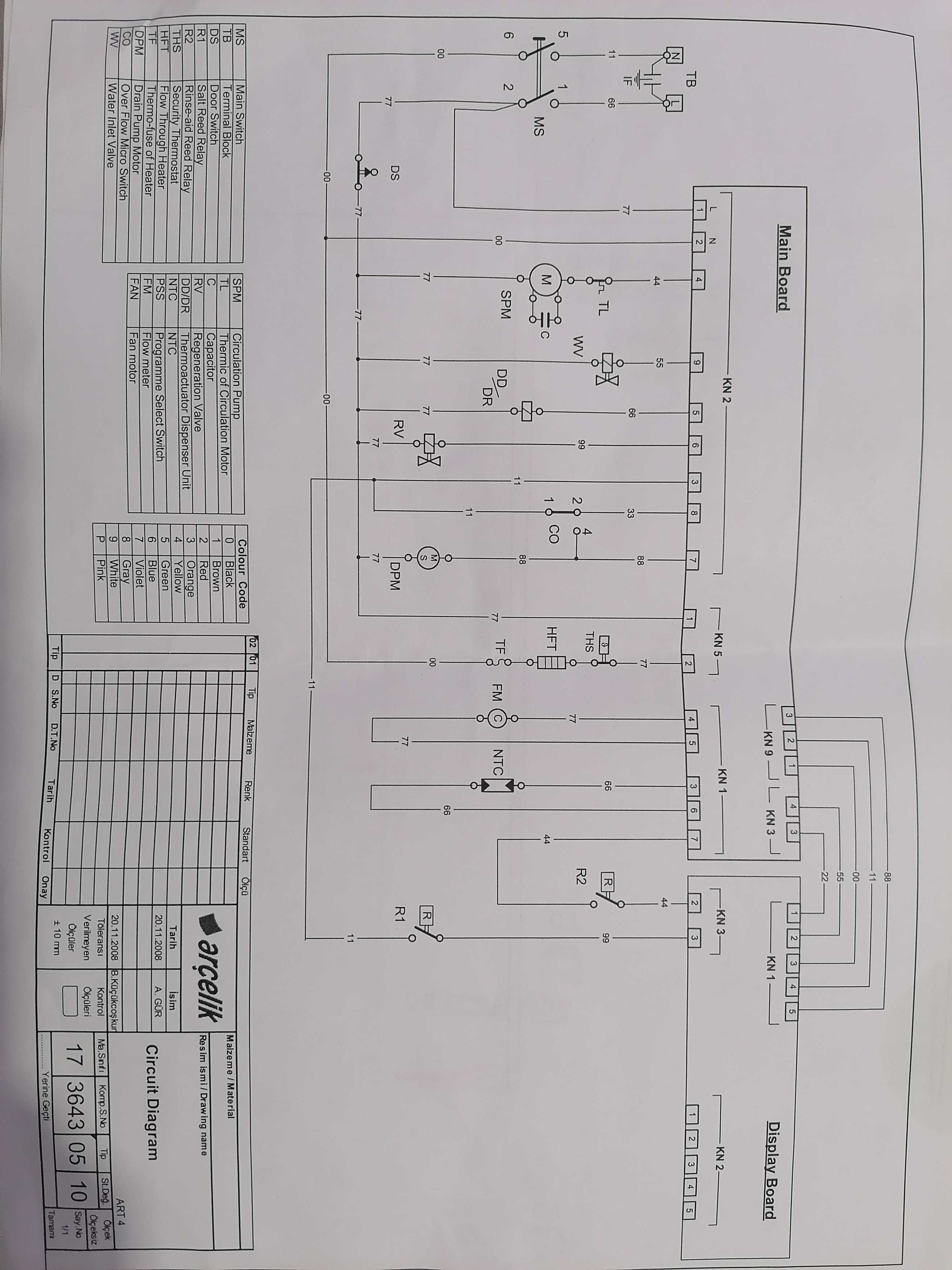 Съдомиялна Beko Din 1530 на части