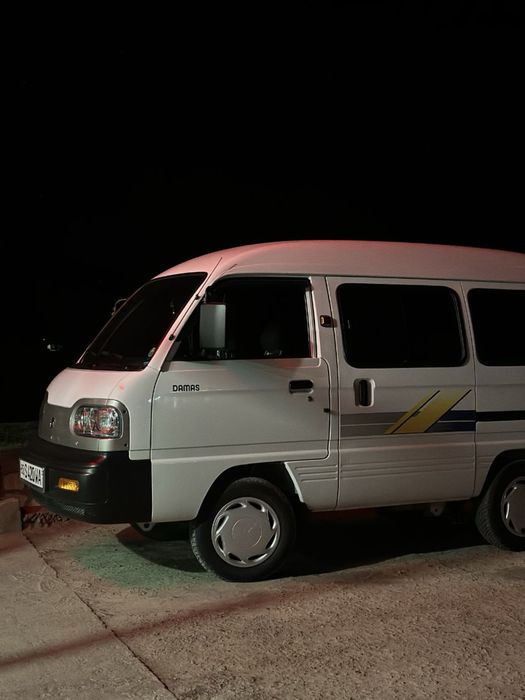 Damas holati zoʻr 2023