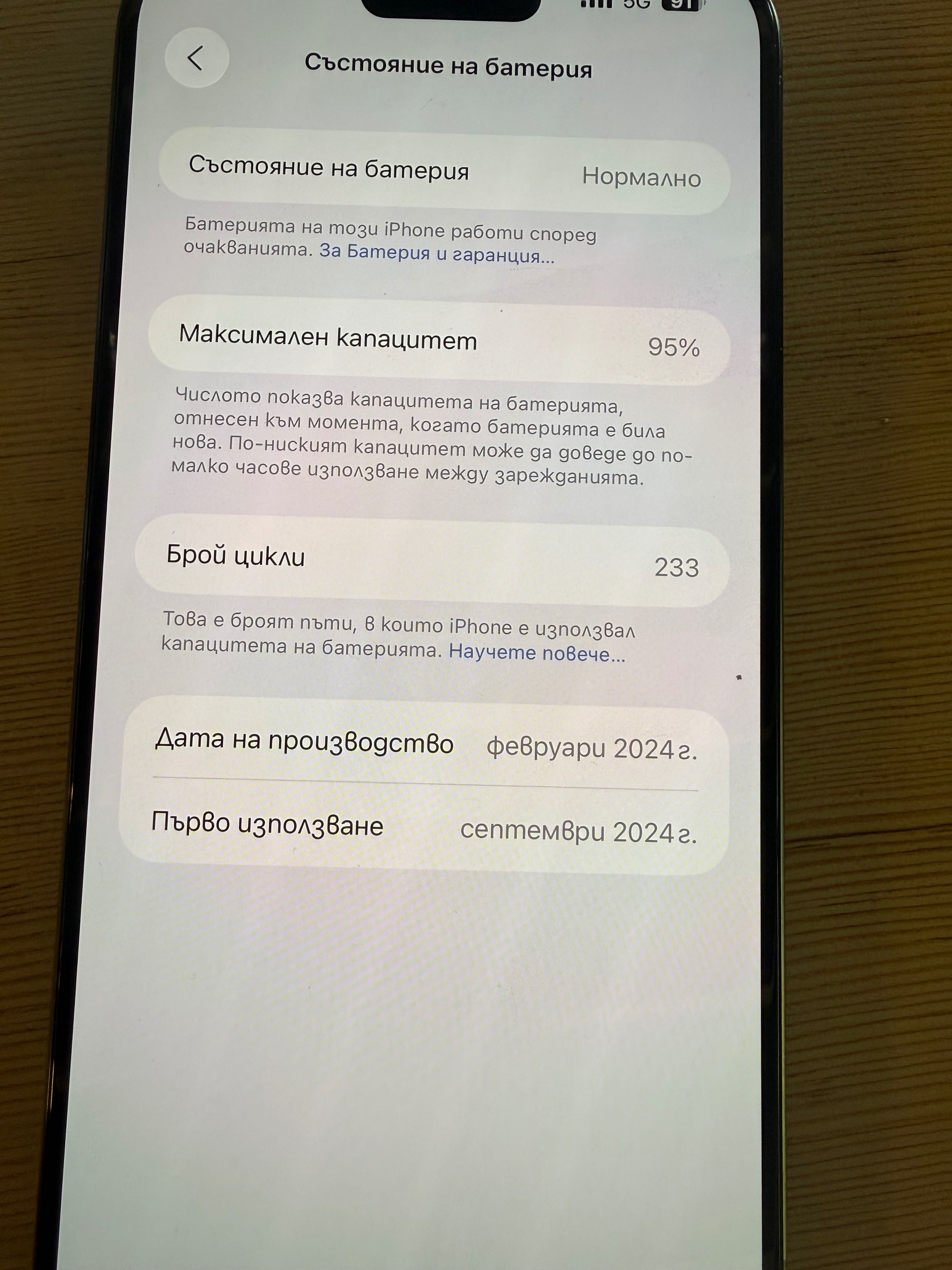 iPhone 15 pro max