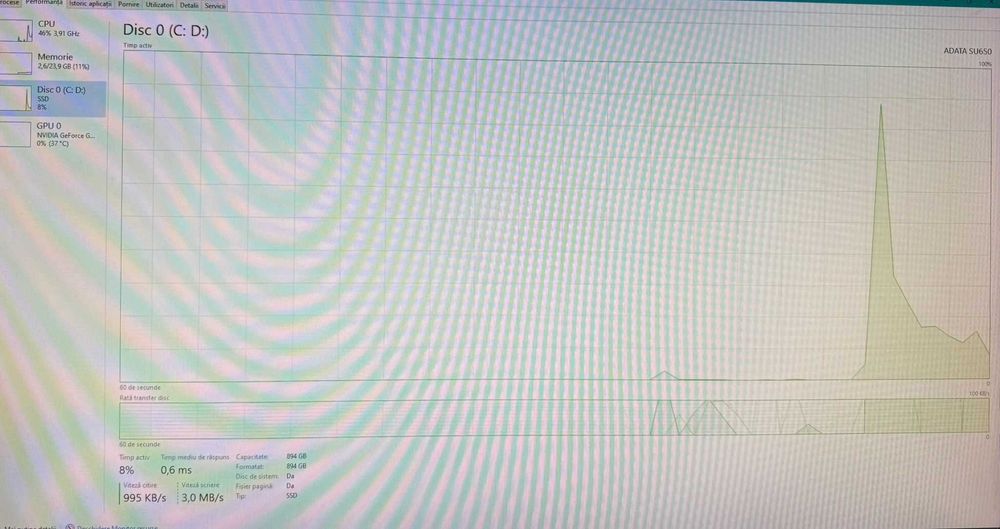 PC Gaming i5-9400F + GTX 1660 6GB + 24GB RAM