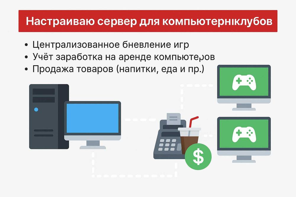 Запускаю сервер для компьютерных клубов под ключ! бездисковая система!
