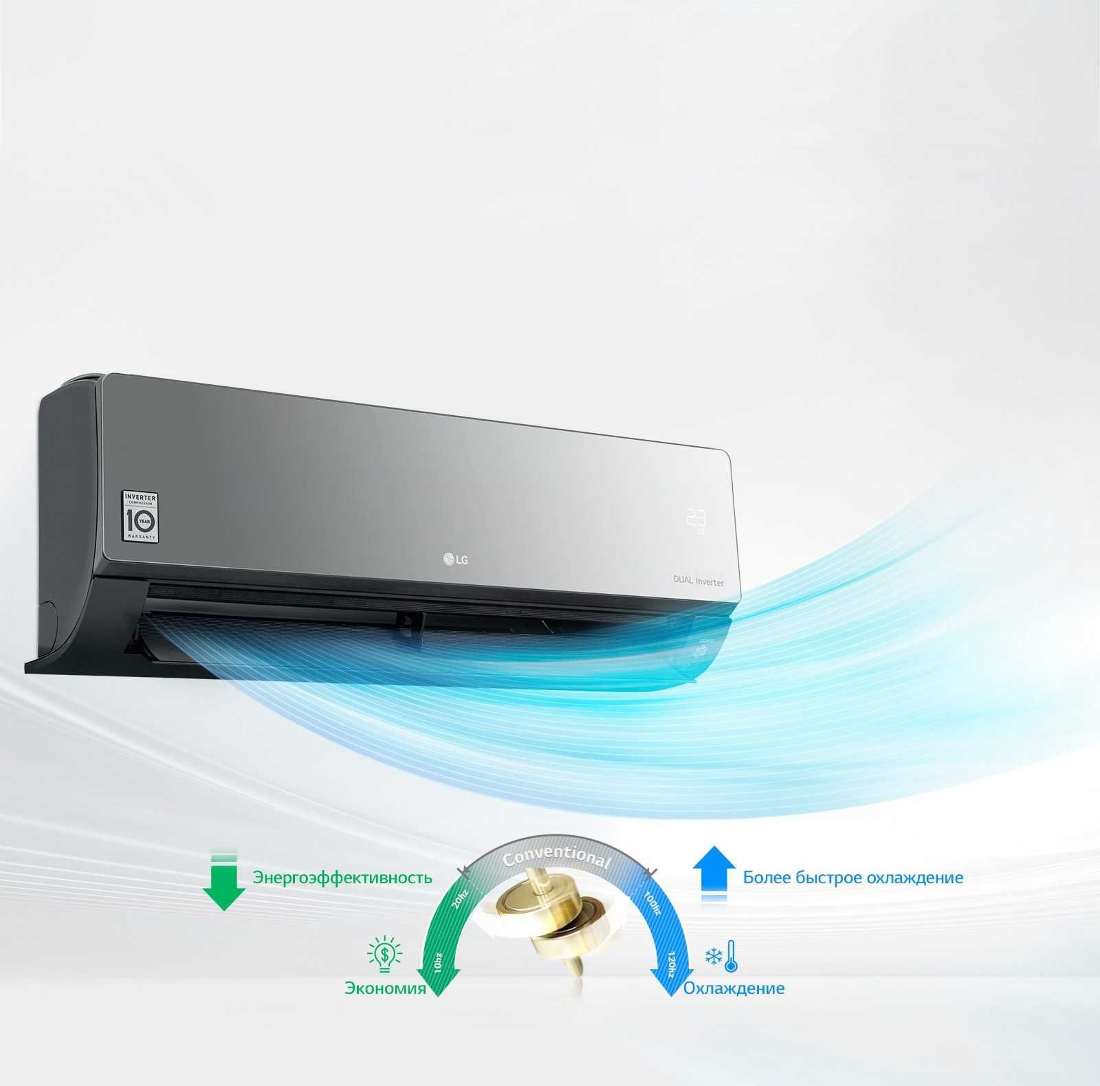 Кондиционер LG AC09BK.Dual inverter.Чёрный.+трубки