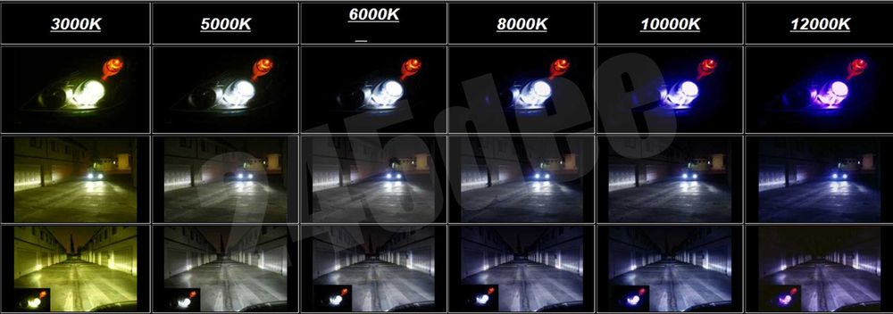 LED H4 6000K - 110W