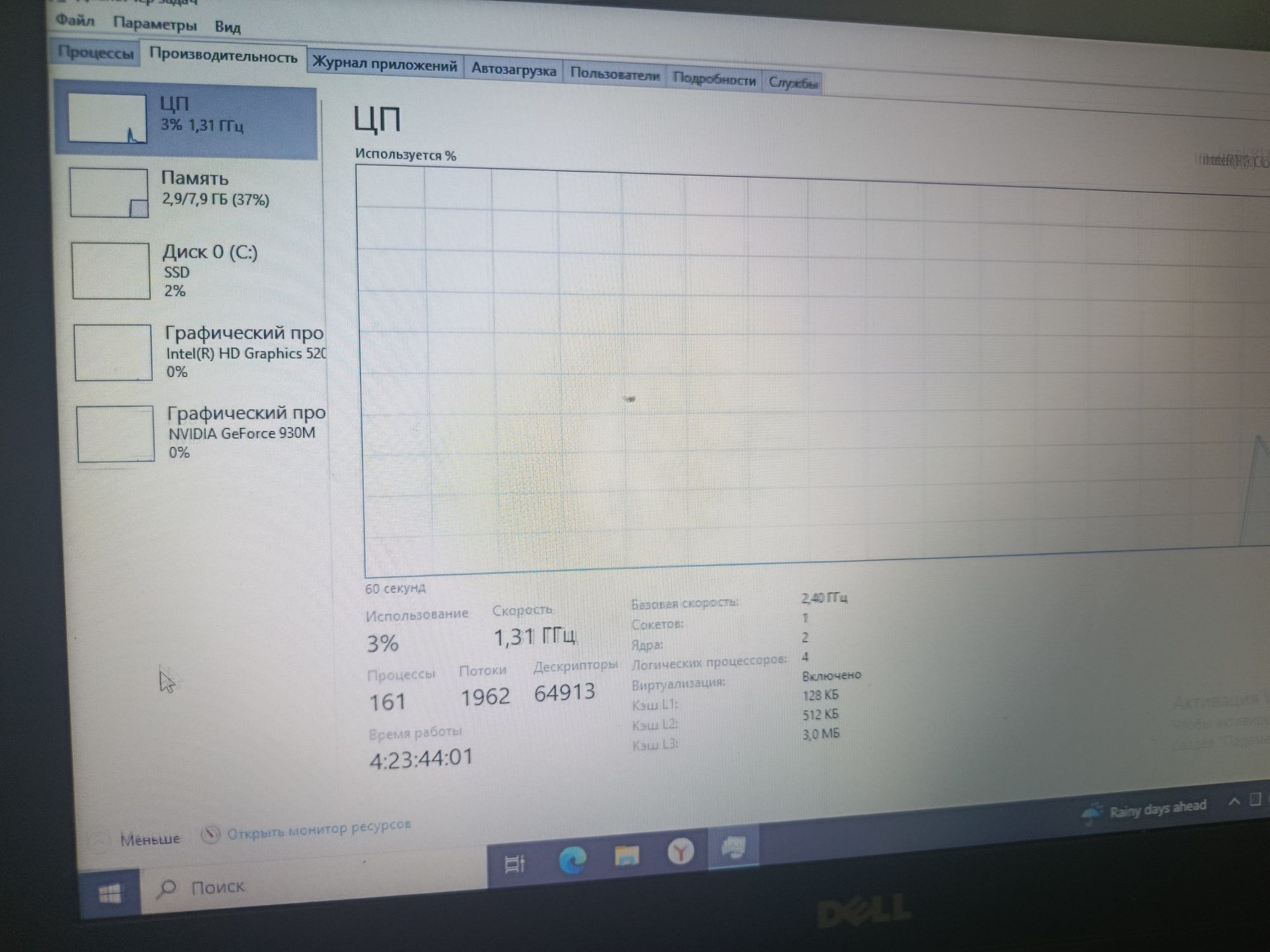 Dell Vostro игровая видео карта ge force 930 M
