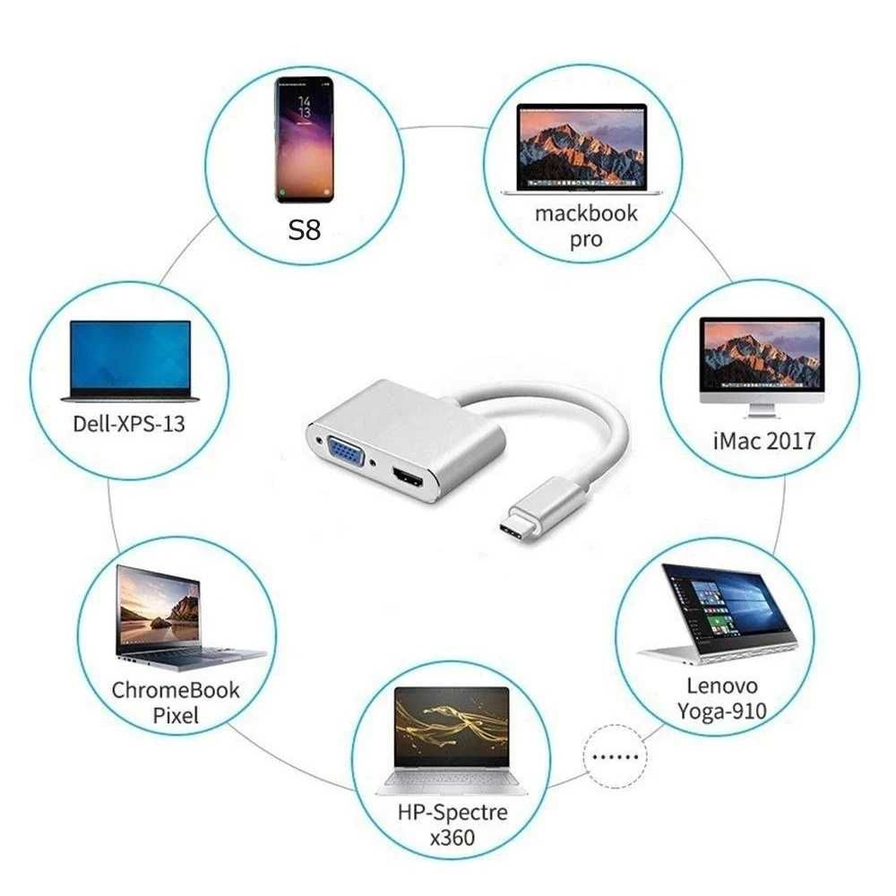 USB-C hub към VGA, HDMI 4K, PD, USB 3.0 за лаптоп, смартфон и таблет