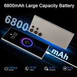 Telefon mobil 5G, 8GB RAM + 256GB, dual sim, performant, 6800 mAh