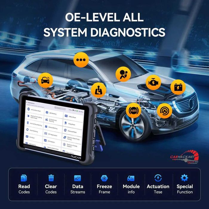 Диагностика на адрес