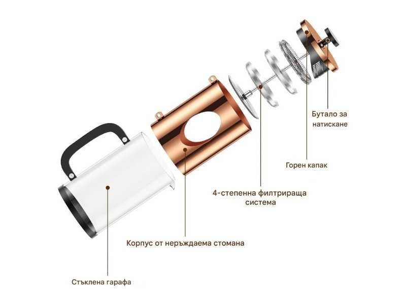 Френска Преса за 3 Чаши Кафе bonVIVO