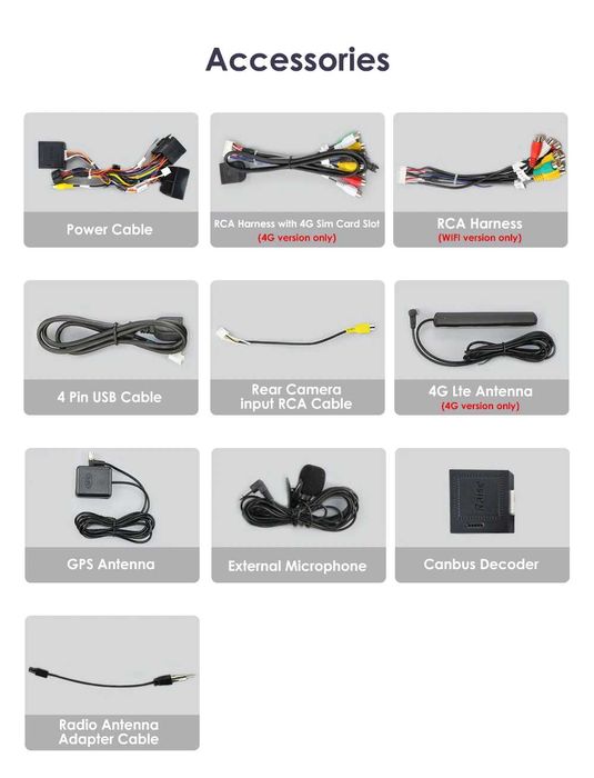 6GB Navigatie Carplay Android Auto VW VOLKSWAGEN SKODA SEAT VAG RNS