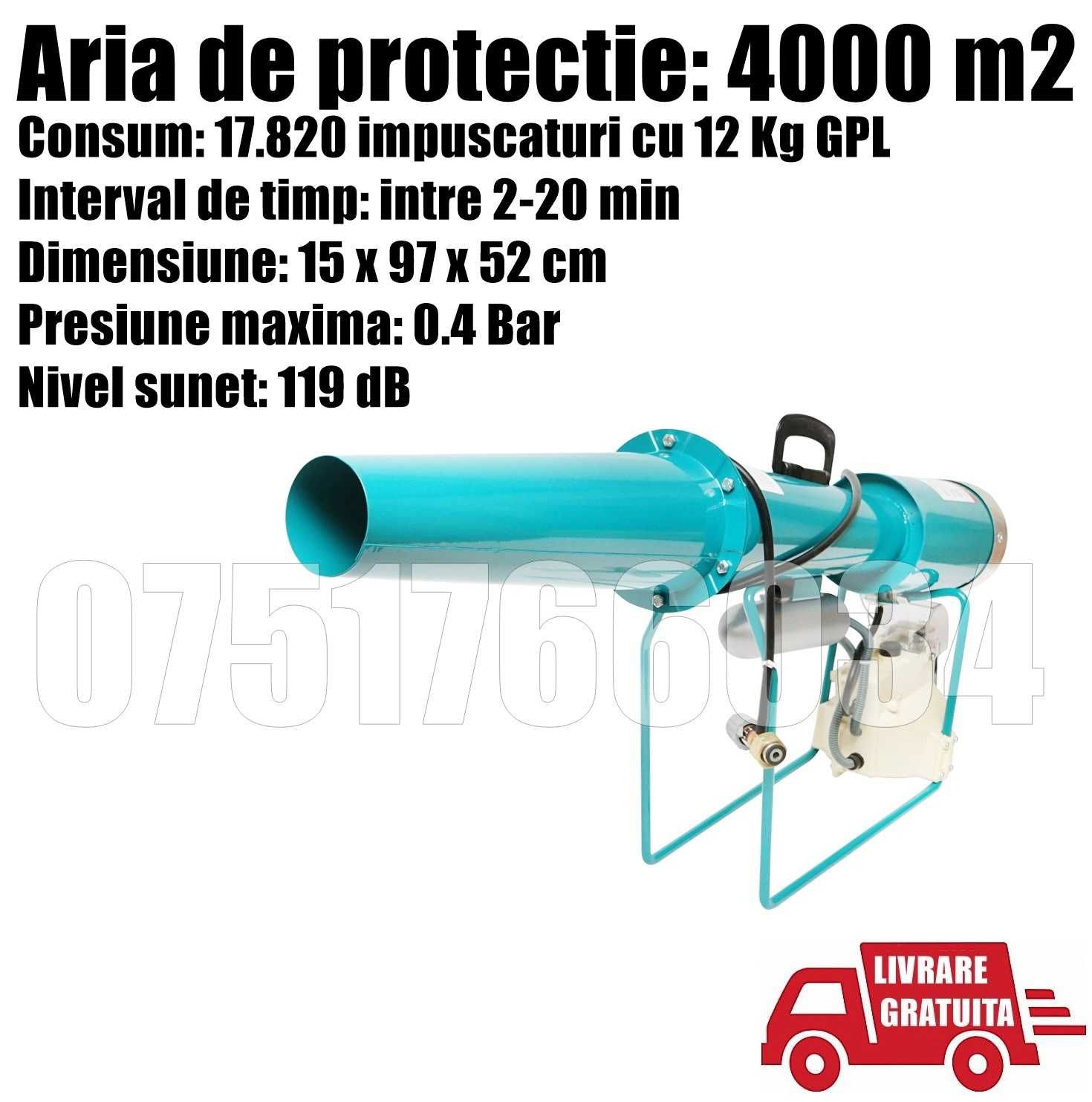 Tun Mecanic Speriat Anti Pasari  Explozie Gaz + LIVRARE GRATUITA BC