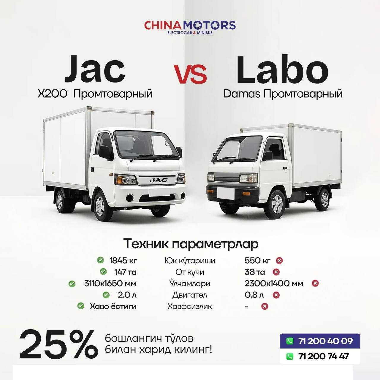 Тентли Бортавой Грузавик Бензин танламайди 3 место газ койса болади