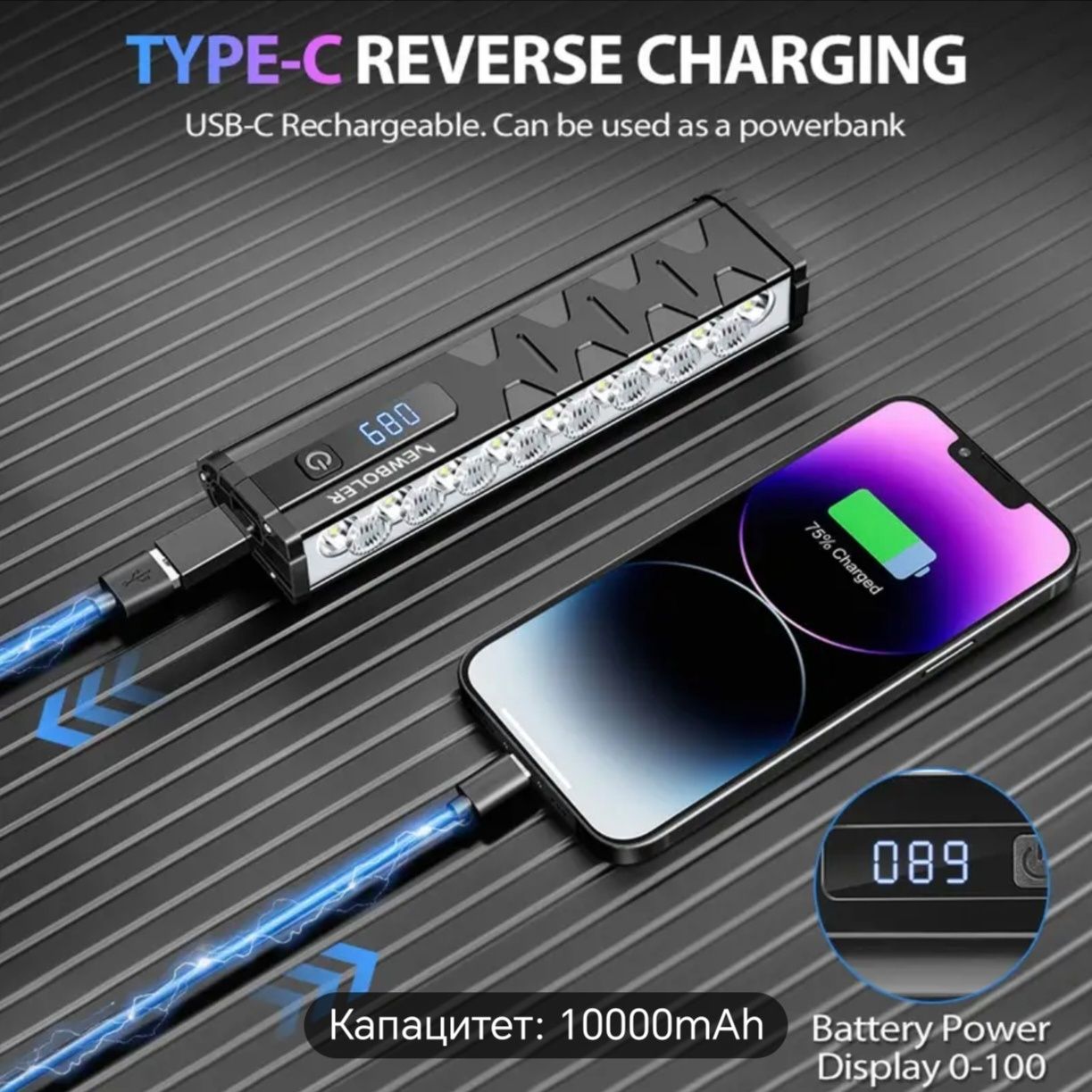 Акумулаторен фар за велосипед колело Newboler led bar